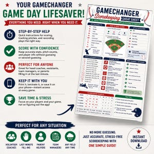May include: A Gamechanger Scorekeeping Cheat Sheet for baseball, featuring a detailed guide with sections for hitting results, pitch outcomes, defensive plays, and base running. The document includes a scorekeeping example table and pro tips.