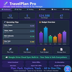 May include: A digital dashboard interface titled TravelPlan Pro, featuring sections for total trips, upcoming travel, and a budget overview bar chart. The dark-themed layout includes navigation tabs, trip lists with costs, and a Google Drive sync notification.