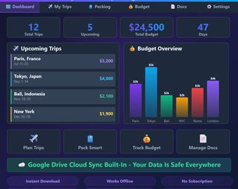 TravelPlan Pro HTML | Travel Itinerary Planner | Trip Budget Packing List Documents | Digital Download