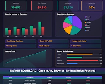 Smart Budget Tracker Pro HTML | Interactive Finance Dashboard (Digital Download)