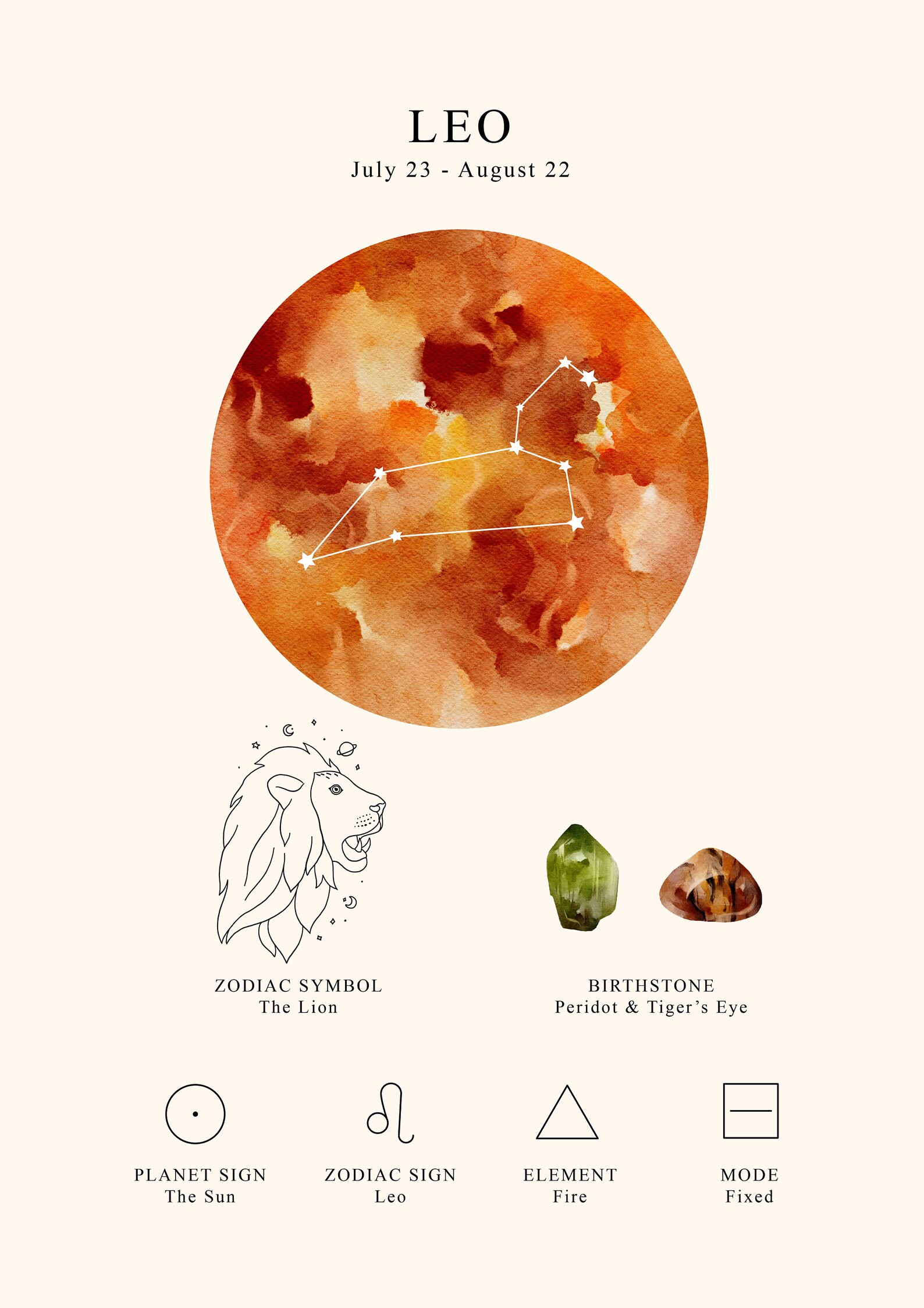 Leo Cafe Astrology - ke6j471