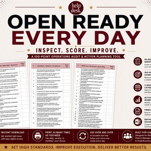 May include: A digital operations audit and action planning tool titled Help Desk Open Ready Every Day. It features three checklists covering store front, operations, and backroom areas, with 50 assessment questions and a 100-point scoring system.