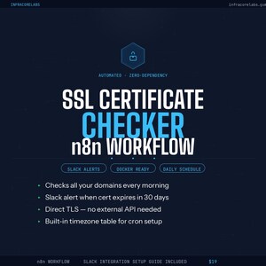 May include: A dark blue digital graphic for an SSL Certificate Checker n8n workflow. It features a lock icon, the text "AUTOMATED ZERO-DEPENDENCY", "SSL CERTIFICATE CHECKER n8n WORKFLOW", and labels for Slack alerts, Docker, and daily schedules.