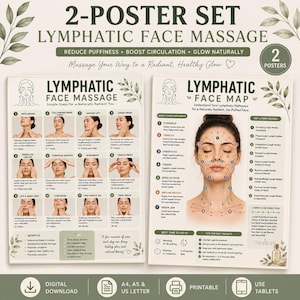 May include: A two-poster set titled Lymphatic Face Massage and Lymphatic Face Map. The posters feature instructional diagrams, numbered steps, and anatomical illustrations of a face with arrows indicating massage directions for lymphatic drainage.