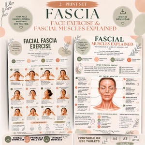 Peut inclure: Un ensemble de deux affiches éducatives sur les exercices de fascia facial et l'anatomie musculaire. Les documents présentent des schémas, des textes explicatifs et des illustrations des muscles du visage, avec les titres Facial Fascia Exercise et Fascial Muscles Explained.