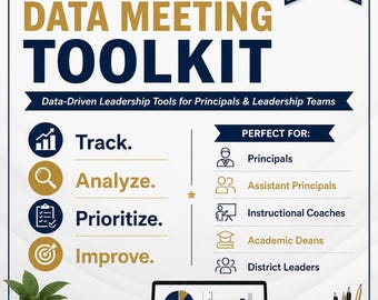 Könnte beinhalten: Ein digitales Toolkit-Poster mit dem Titel The Principal Data Meeting Toolkit mit Abschnitten für Track, Analyze, Prioritize und Improve. Es listet Rollen wie Principals und Assistant Principals auf und zeigt einen Laptop, Bücher und einen Becher.