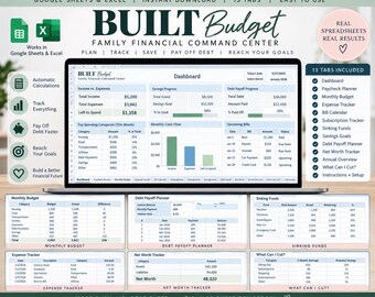 Könnte beinhalten: Ein digitales Finanzplanungstool für Google Sheets und Excel mit dem Titel Built Budget Family Financial Command Center. Die Benutzeroberfläche zeigt ein Dashboard mit Einnahmen, Ausgaben und Fortschrittsanzeigen.