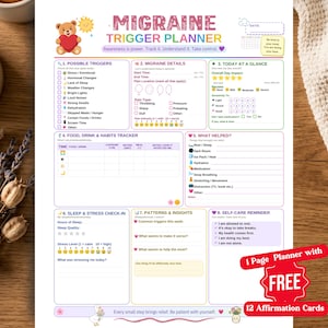Op de afbeelding: Een wit Migraine Trigger Planner blad met secties voor mogelijke triggers, migraine details, dagelijkse impact, voedings- en gewoontetracker, slaap- en stresscheck-ins, patronen en zelfzorgherinneringen, versierd met een afbeelding van een teddybeer.