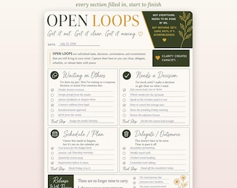Brain Dump Notepad for Mental Load | Open Loops ADHD Organizer, To Do List Desk Pad, 8.5x11 40 Tear Off Sheets, Gift for Busy Women