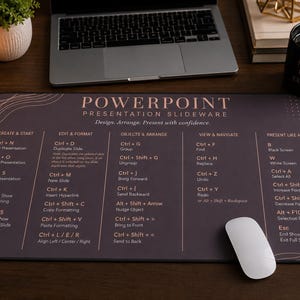 May include: A rectangular desk mat featuring a dark purple background with rose gold text and line accents. The mat displays a comprehensive list of PowerPoint keyboard shortcuts organised into columns, including Create, Edit, Objects, and View commands.
