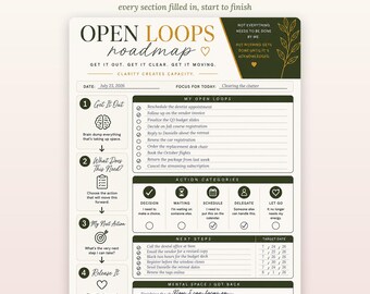 Open Loops Roadmap Notepad, Brain Dump To Do List Pad, Mental Clarity Planner, Productivity Desk Pad, 8.5x11, 40 Tear Off Sheets