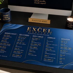May include: A rectangular desk mat in deep blue with gold text featuring Excel shortcuts categorized under Navigate & Select, Edit & Format, Data & Tables, Formulas, and Workbook. The mat displays the title EXCEL SHORTCUTS and the phrase Work smarter. Save time. Every day. in gold lettering against a dark blue background with subtle wave patterns.