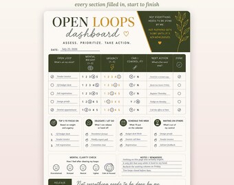 Open Loops Dashboard Notepad, Priority Task Tracker, Productivity Planner (8.5x11)