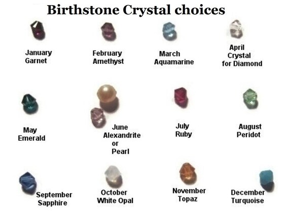 February zodiac deals birthstone