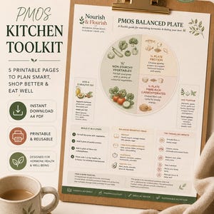 Peut inclure: Un guide imprimable Nourish & Flourish PMOS Kitchen Toolkit sur un presse-papier. Le document présente un diagramme d'assiette équilibrée avec des sections pour les légumes, les protéines et les glucides, ainsi que des conseils nutritionnels.