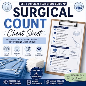 Op de afbeelding: Een studiehandleiding getiteld "Surgical Count Cheat Sheet" met essentiële regels voor CST-studenten. De afbeelding bevat een klembord met telstappen, chirurgische instrumenten, sponzen en scherpe voorwerpen. De gids is ontworpen voor gemakkelijk studeren, geheugentips en examenvoorbereiding.