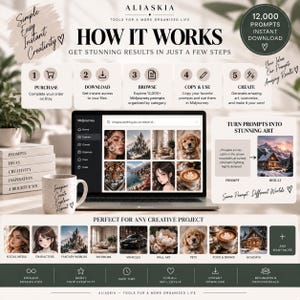 May include: An informational graphic for a digital product titled Aliaskia, featuring 12,000 Midjourney prompts. It displays a laptop screen showing various AI-generated images, a step-by-step guide, and a list of creative categories like characters, vehicles, and pets.