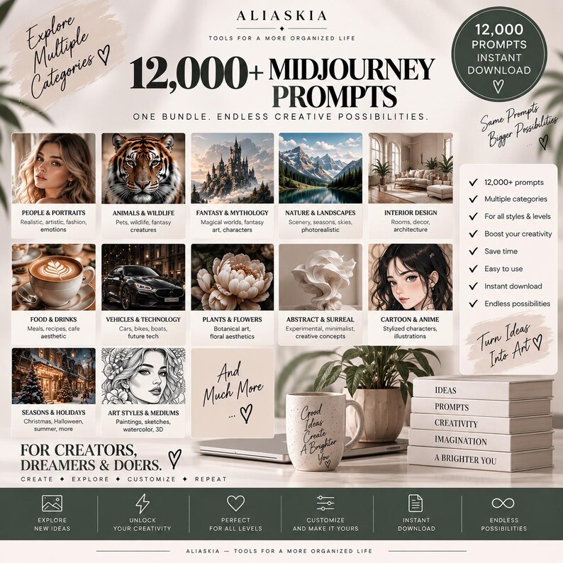 May include: A digital product advertisement for 12,000+ Midjourney prompts featuring a grid of categorized image examples including portraits, animals, landscapes, and food. The text includes '12,000+ Midjourney Prompts' and a stack of books labeled Ideas, Prompts, Creativity, Imagination, A Brighter You.