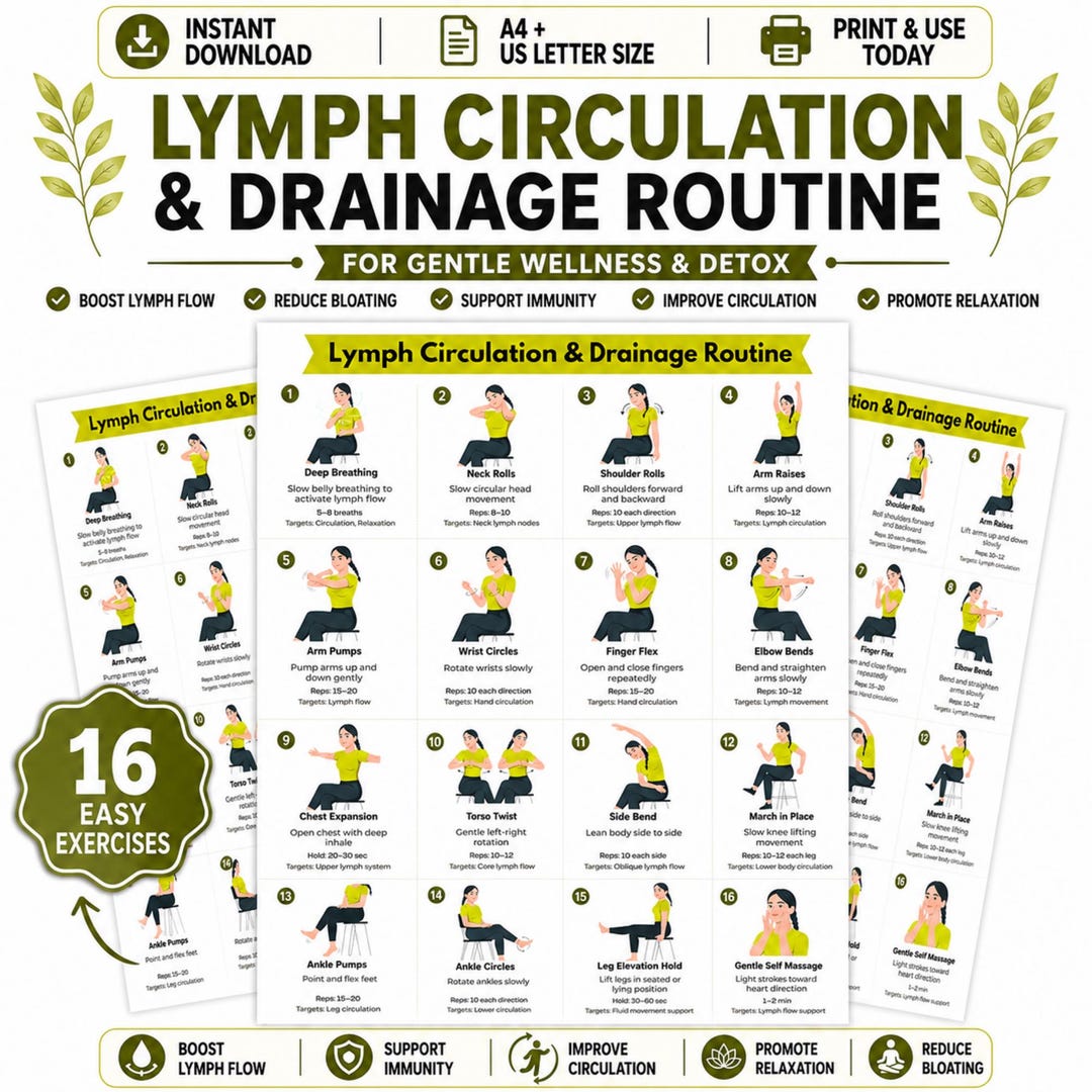 Lymphatic System Routine Pdf Lymphatic Drainage Chart, Lymph Exercise Routine, Self Massage ...