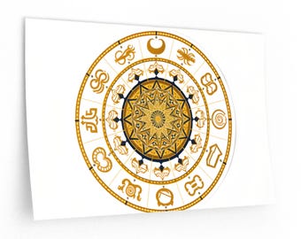 Toile imprimée « Roue du Zodiaque Céleste » | Décoration murale astrologique sacrée | Cadeau bohème signe astrologique