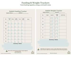 May include: Two printable tracking sheets titled Feeding & Weight Trackers. The left sheet is a Rabbit Feeding Tracker with columns for hay, pellets, greens, treats, and water. The right sheet is a Rabbit Weight Tracker with columns for weight, appetite, energy, and health notes.