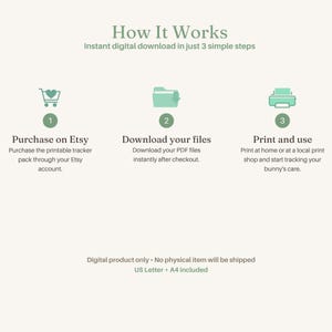 May include: An instructional graphic titled How It Works with light green icons and text. It outlines three steps: Purchase on Etsy, Download your files, and Print and use. The bottom text states Digital product only, No physical item will be shipped, US Letter + A4 included.