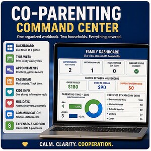 Peut inclure: Un classeur numérique Co-Parenting Command Center affiché sur un écran d'ordinateur portable. L'interface présente un tableau de bord familial avec des sections pour les rendez-vous, l'argent entre foyers, les temps de garde et les dépenses.