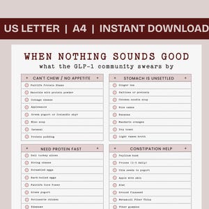 May include: A digital checklist titled WHEN NOTHING SOUNDS GOOD what the GLP-1 community swears by. It features six categorized sections including CAN'T CHEW / NO APPETITE, STOMACH IS UNSETTLED, NEED PROTEIN FAST, CONSTIPATION HELP, NEED CALORIES / LOW VOLUME, and WHEN WATER TASTES AWFUL.