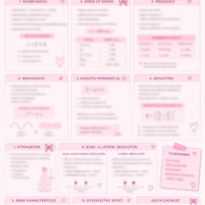 May include: A pink and white educational poster titled "MUST KNOWS for Ultrasound Physics" with key concepts for the SPI exam. The poster includes sections on sound basics, frequency, and beam characteristics, with a preview of blurred content.