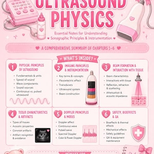 May include: A pink-themed educational study guide titled Physical Principles of Ultrasound Physics. The poster features illustrations of an ultrasound machine, a transducer, and six numbered sections covering sonographic principles, beam formation, tissue characteristics, Doppler modes, and safety. It includes a teddy bear, a notebook, and various heart icons.