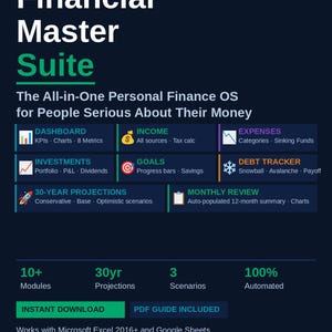 Puede incluir: Una plantilla de planificación financiera digital azul oscuro titulada Financial Master Suite 2026 Edition. Incluye secciones para panel de control, ingresos, gastos, inversiones, objetivos, seguimiento de deudas, proyecciones y revisiones.