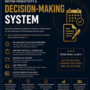 May include: A dark blue graphic with the text "MEETING PRODUCTIVITY & DECISION-MAKING SYSTEM." It includes icons and text describing features like "Military Battle Rhythm Framework" and "Decision Log System." The price is $37.