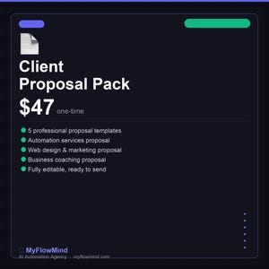 May include: A dark blue graphic with the text "Client Proposal Pack" and a price of $47. The graphic lists 5 professional proposal templates, automation services, web design, business coaching, and is fully editable.