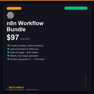 May include: Dark blue graphic with the text "n8n Workflow Bundle" and a price of £77. The graphic lists features including JSON workflows, CRM sync, Gmail AI triage, and content repurposing. The MyFlowMind logo is at the bottom.