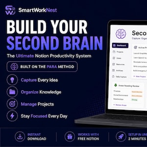 Second Brain OS / Modello Notion / Dashboard del metodo PARA / Sistema di gestione della conoscenza / Pianificatore di produttività / Cervello digitale