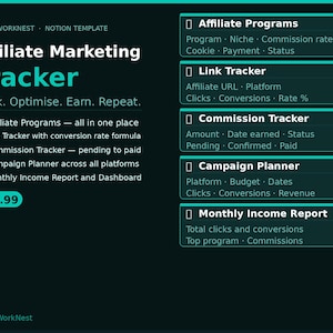 Pode incluir: Um modelo digital Notion com tema escuro intitulado Affiliate Marketing Tracker. O layout apresenta uma lista de ferramentas de rastreamento, incluindo Affiliate Programs, Link Tracker, Commission Tracker, Campaign Planner e Monthly Income Report.