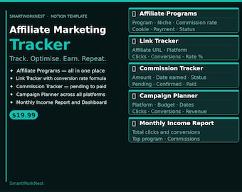 Affiliate Marketing Tracker Notion Template | Programs Link Tracker Commission Campaign Income Report Dashboard