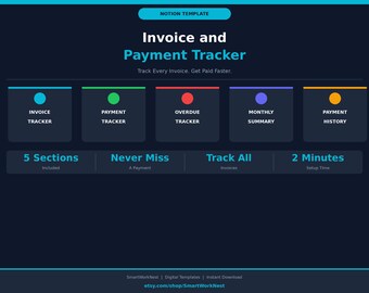 Invoice and Payment Tracker Notion Template | Overdues, Revenue, Client History
