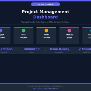 May include: A dark blue digital Notion template for a Project Management Dashboard. It features five sections: Project Overview, Task Tracker, Team Tracker, Meeting Notes, and Milestone Tracker. Text includes 5 Sections, Unlimited Projects, Team Ready, and 2 Minutes Setup Time.
