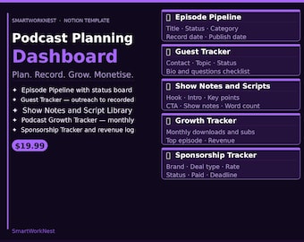 Podcast Planning Dashboard Notion Template | Episode Pipeline Guest Tracker Show Notes Growth Sponsorship