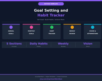 Goal Setting Habit Tracker Notion Template | Annual Monthly Goals | Digital Download