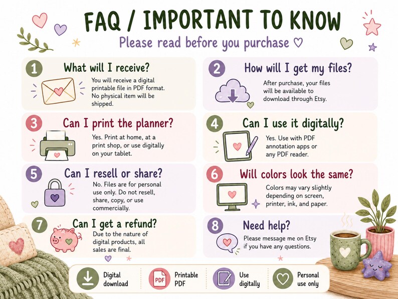 Puede incluir: Un gr&aacute;fico informativo titulado FAQ / IMPORTANT TO KNOW con ocho secciones numeradas que detallan las pol&iacute;ticas de archivos digitales. Incluye ilustraciones en tonos pastel de corazones, una impresora, un ordenador, una hucha y una taza.