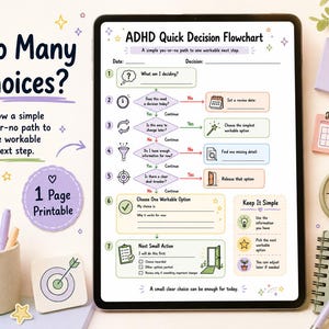 ADHD Quick Decision Flowchart Printable | Simple Yes-or-No Decision Tree | Digital Download for Neurodivergent Adults