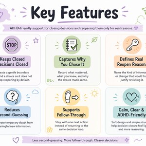 Puede incluir: Una infograf&iacute;a titulada Key Features con seis secciones sobre apoyo en la toma de decisiones. Los iconos incluyen una se&ntilde;al de stop, lista, llave, signo de interrogaci&oacute;n, huella y coraz&oacute;n. El texto explica c&oacute;mo cerrar decisiones y evitar dudas.