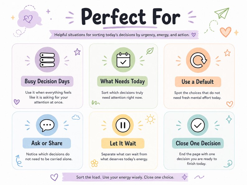 Puede incluir: Una gu&iacute;a de toma de decisiones titulada Perfect For con seis cuadros categorizados que incluyen iconos y texto: Busy Decision Days, What Needs Today, Use a Default, Ask or Share, Let It Wait y Close One Decision, sobre un fondo blanco.
