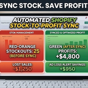 Automated Shopify Stock & Profit Sync Dashboard - Dropshipping Ad Loss Tracker 2026