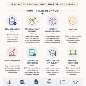 Może przedstawiać: Niebiesko-biała grafika z napisem "STUDY NOTES TEMPLATE" i ikonami ilustrującymi wskaz&oacute;wki dotyczące nauki. Szablon ma na celu pom&oacute;c uczniom uczyć się mądrzej. Zawiera organizację, zrozumienie i gotowość do egzaminu.