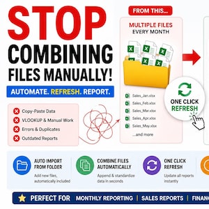 以下が含まれることがあります： STOP COMBINING FILES MANUALLY!というタイトルのインフォグラフィック。手動のExcelファイル処理から自動化されたレポートダッシュボードへの移行を示しています。自動インポート、ワンクリック更新、正確なレポート作成のためのアイコンが含まれています。