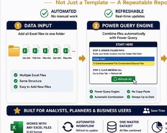 Combine Multiple Excel Files Automatically | Power Query Template | No Coding Data Consolidation Tool