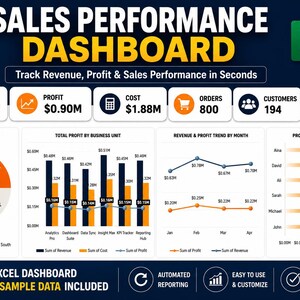 May include: A digital sales performance dashboard template for Excel featuring a dark blue background with white text. It displays key metrics like revenue, profit, and cost, alongside a donut chart, bar charts, line graphs, and horizontal bar charts.